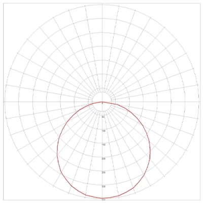 LED iebūvējamais panelis 12W, 950lm, 3000K, IP20, 120°