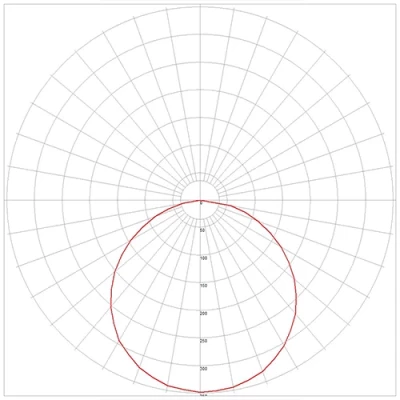 LED iebūvējamais panelis 12W, 950lm, 4000K, IP20, 120°