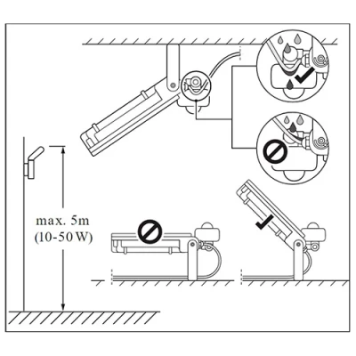 Outdoor LED floodlight FLOODLIGHT VALUE