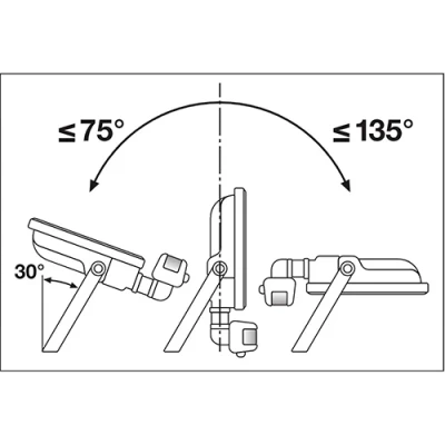 Уличный LED прожектор с сенсором FLOODLIGHT SENSOR 20W