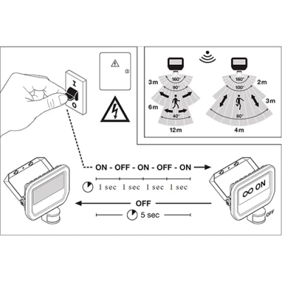 Уличный LED прожектор с сенсором FLOODLIGHT SENSOR 20W
