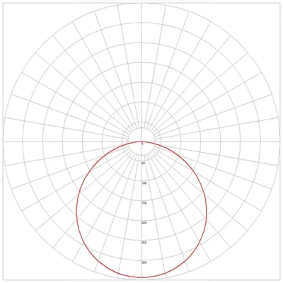 LED iebūvējamais panelis 24W, 1990lm, 3000K, IP20, 120°