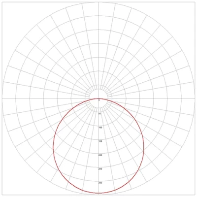 LED iebūvējamais panelis 24W, 2000lm, 4000K, IP20, 120°