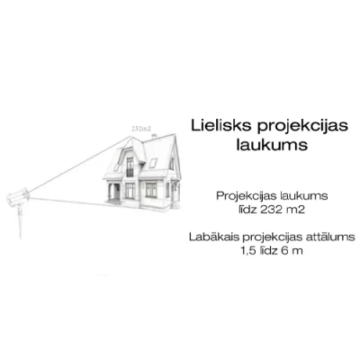 Ūdensizturīgs lāzerprojektors ar skaļruņi un pulti dārzam - jāņtārpiņu un ziemeļblāzmas projekcija