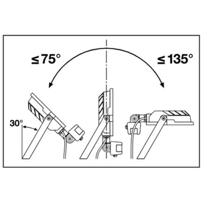 Āra LED prožektors ar sensoru FLOODLIGHT COMPACT SENSOR 20W