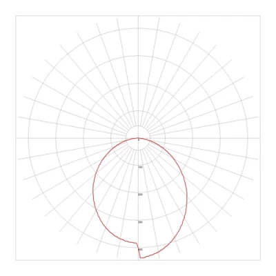 LED spuldze GU10, 100°, 7W, 620lm, 4000K