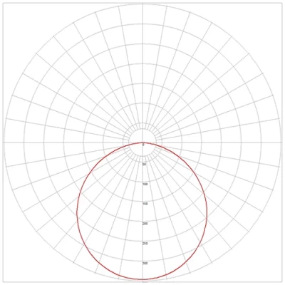 LED iebūvējams panelis 18W, 1490lm, 3000K, IP20, 120°