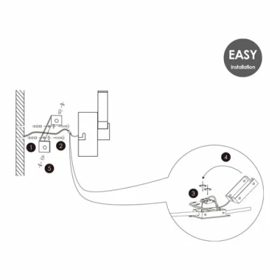 LED Sienas gaismeklis BULL