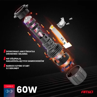 LED лампы H7/H18, 60W, 6000K, 9-36V, серия PL Lens