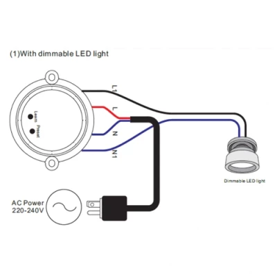 LED strip control system receiver, AC100-240V, Max.100W, IP20, 19.5x46.5mm