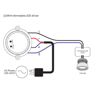 LED strip control system receiver, AC100-240V, Max.100W, IP20, 19.5x46.5mm