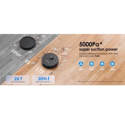 Viedais putekļsūcējs - robots Lubluelu L15, 3-in-1, 5 00Pa